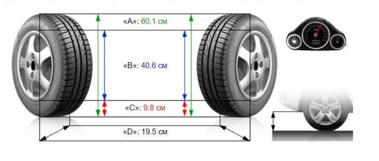 Калькулятор шин грузовых автомобилей